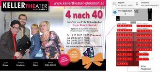 Kellertheater Gleisdorf 4 nach 40 Premierentag ausverkauft